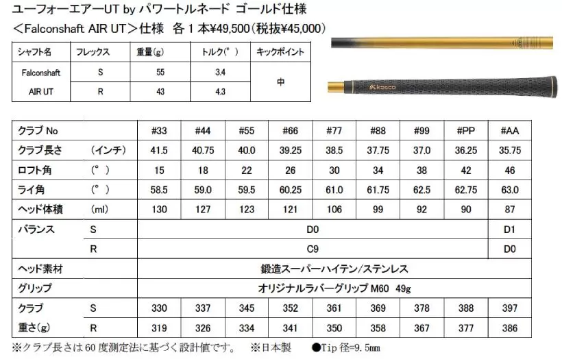 キャスコ,ゴルフクラブ,ユーティリティ,限定モデル