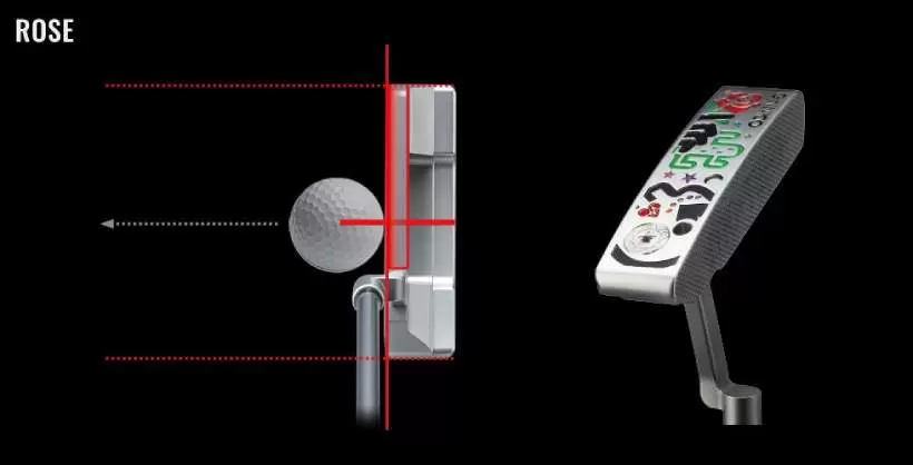 ゴルフクラブ,地クラブ,パター