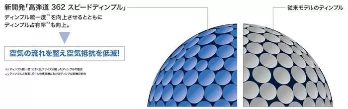 ゴルフボール,ゼクシオ,ダンロップ