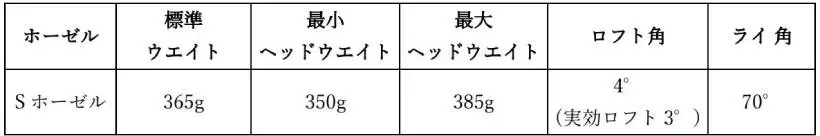 PXG,パター,ゼロトルク,Mustang ZT