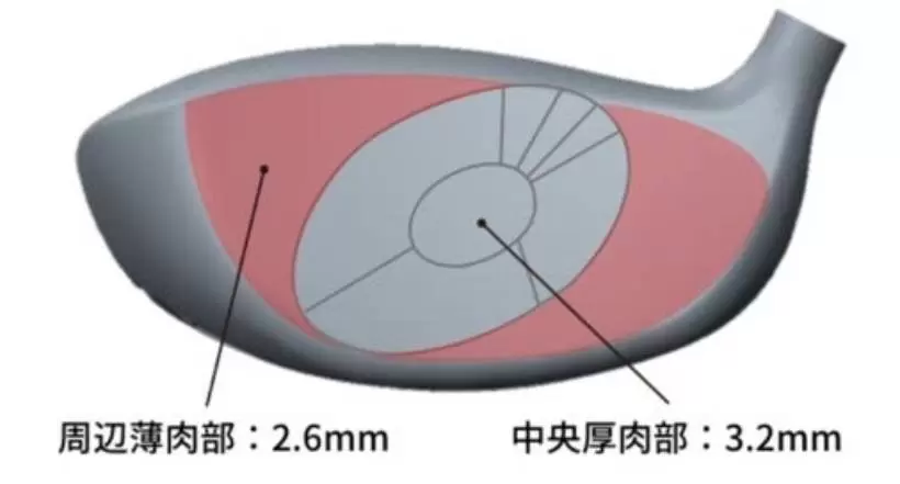 アルペン,ゴルフ5,ブリヂストン,ツアーステージ,ゴルフクラブ,共同開発