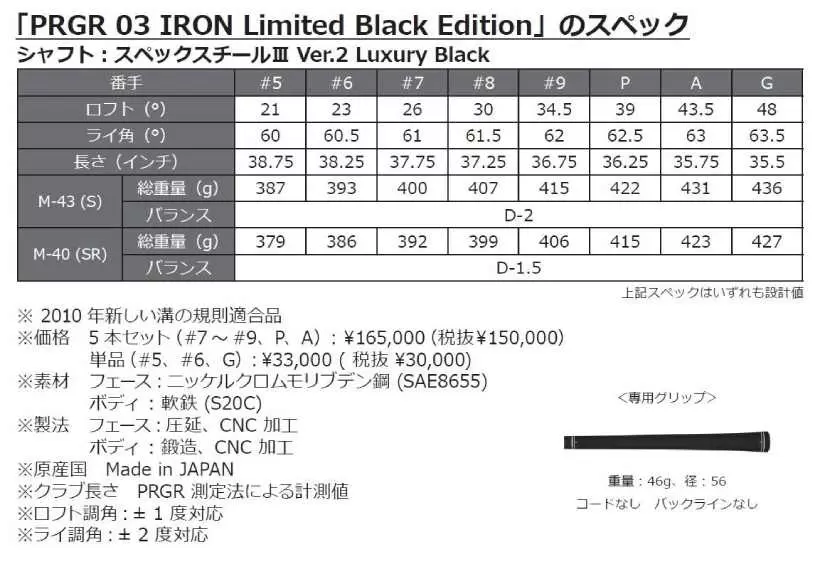 プロギア,PRGR,ゴルフクラブ.アイアン