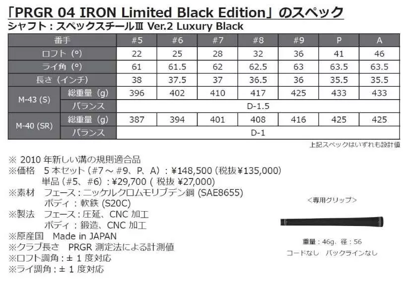 プロギア,PRGR,ゴルフクラブ.アイアン