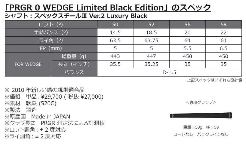 プロギア,PRGR,ゴルフクラブ.アイアン