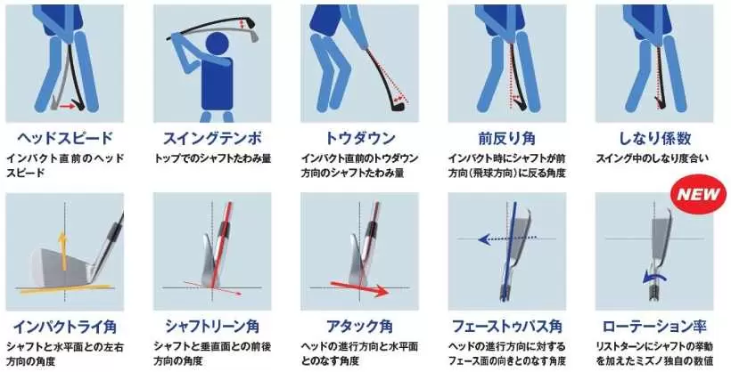 MIZUNO,ミズノ,ゴルフアイテム