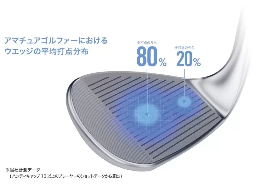 クリーブランド,ウェッジ,ゴルフクラブ,