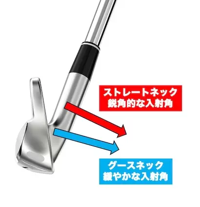 ストレートネック,グースネック,アイアン