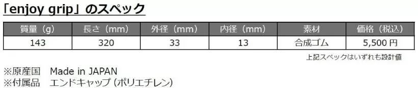 PRGR,プロギア,ゴルフアイテム,ゴルフブランド,ゴルフグリップ