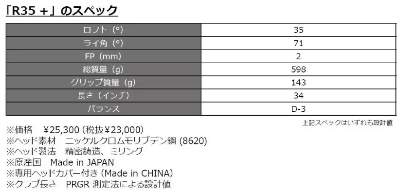 プロギア,PRGR,ゴルフアイテム,ゴルフブランド