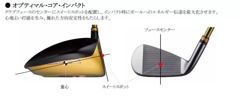 マジェスティ,ゴルフクラブ,MAJESTY