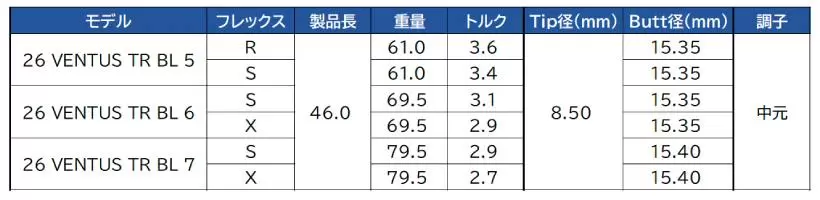 フジクラ,fujikura,ゴルフクラブ,ゴルフシャフト