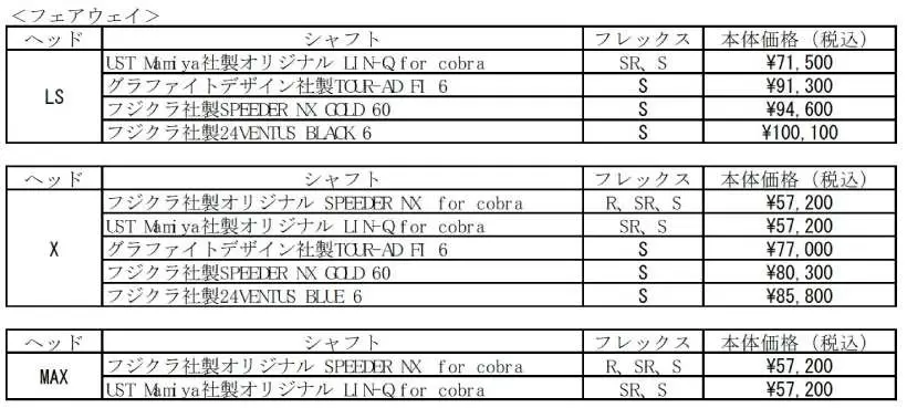 プーマ,PUMA,コブラ,COBRA,オプティム,OPTM,ゴルフクラブ,ゴルフブランド,ゴルフアイテム
