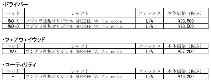 プーマ,PUMA,コブラ,COBRA,オプティム,OPTM,ゴルフクラブ,ゴルフブランド,ゴルフアイテム