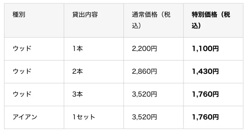 マジェスティ,ゴルフクラブ,レンタル,キャンペーン
