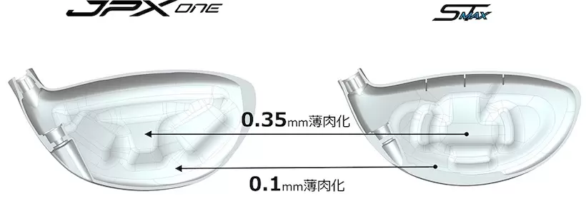 ミズノ,ドライバー,2026,100周年,JPX ONE,ナノアロイ