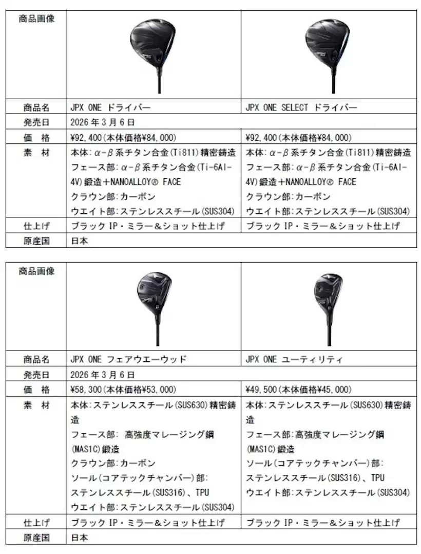 ミズノ,ドライバー,2026,100周年,JPX ONE,ナノアロイ