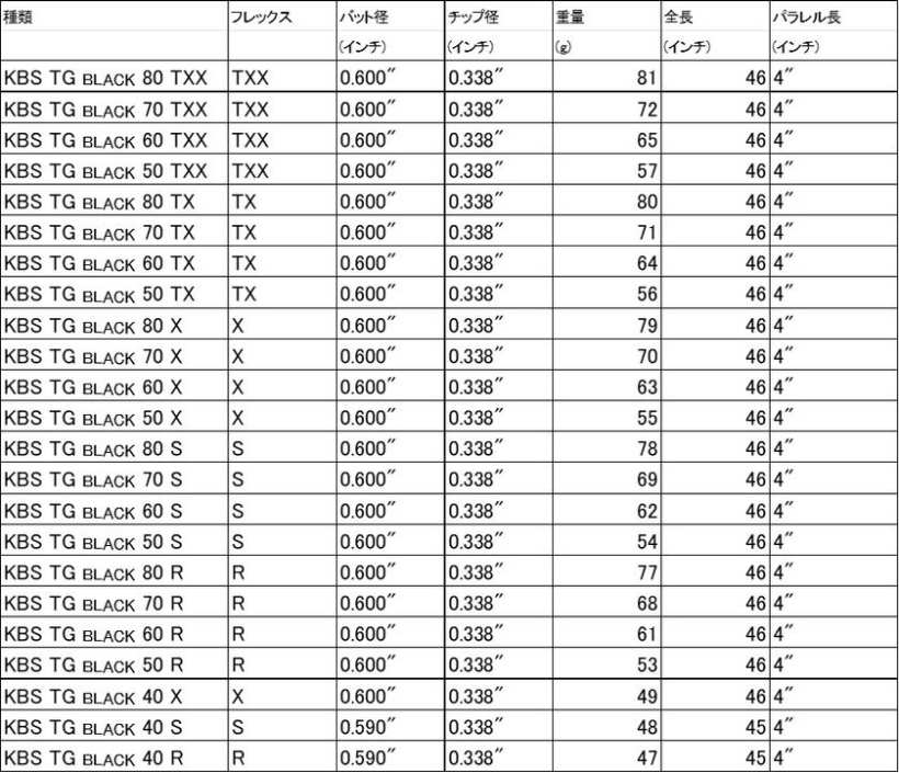 KBS,シャフト,ウッドシャフト