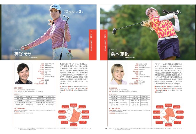 JLPGA,女子プロゴルファー,女子プロゴルフ選手,選手図鑑