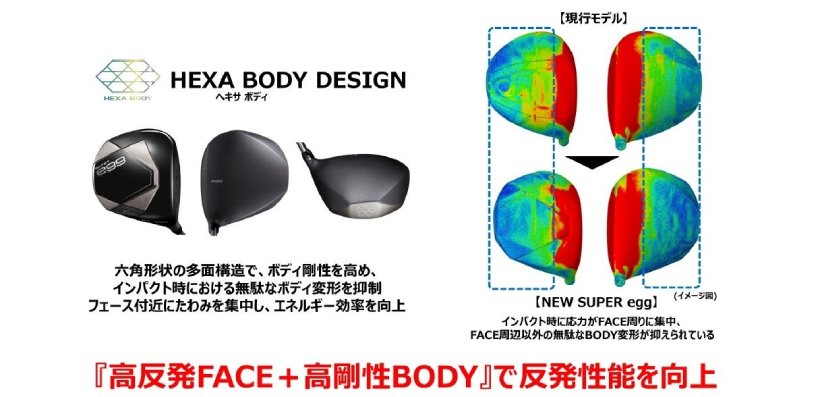 PRGR,プロギア,ゴルフクラブ,